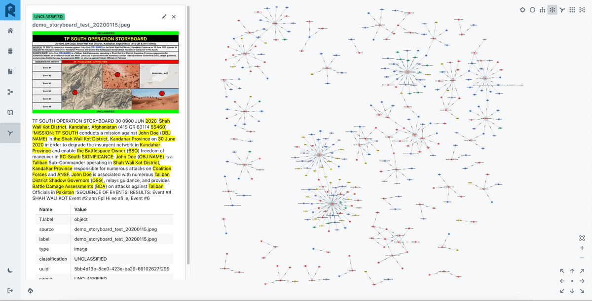 Rubicon Graph Interface